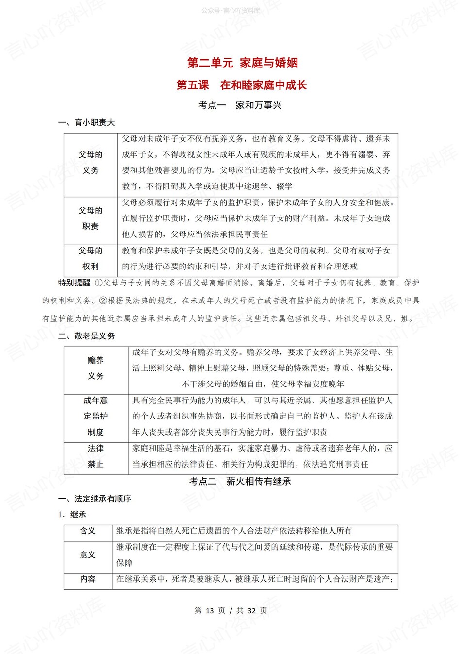 高中政治 | 统编版选择性必修二高频考点背诵清单知识总结插图高中政治2