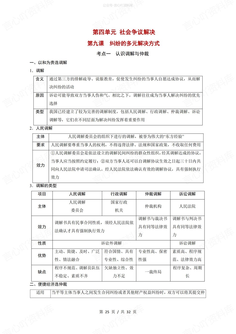 高中政治 | 统编版选择性必修二高频考点背诵清单知识总结插图高中政治5