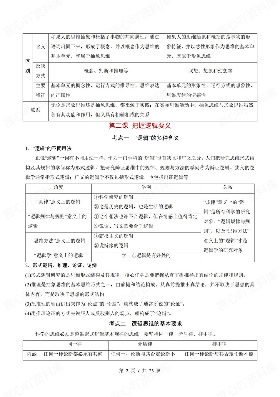 高中政治 | 统编版选择性必修三高频考点背诵清单知识总结插图高中政治1