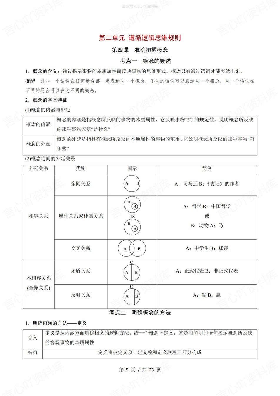 高中政治 | 统编版选择性必修三高频考点背诵清单知识总结插图高中政治2