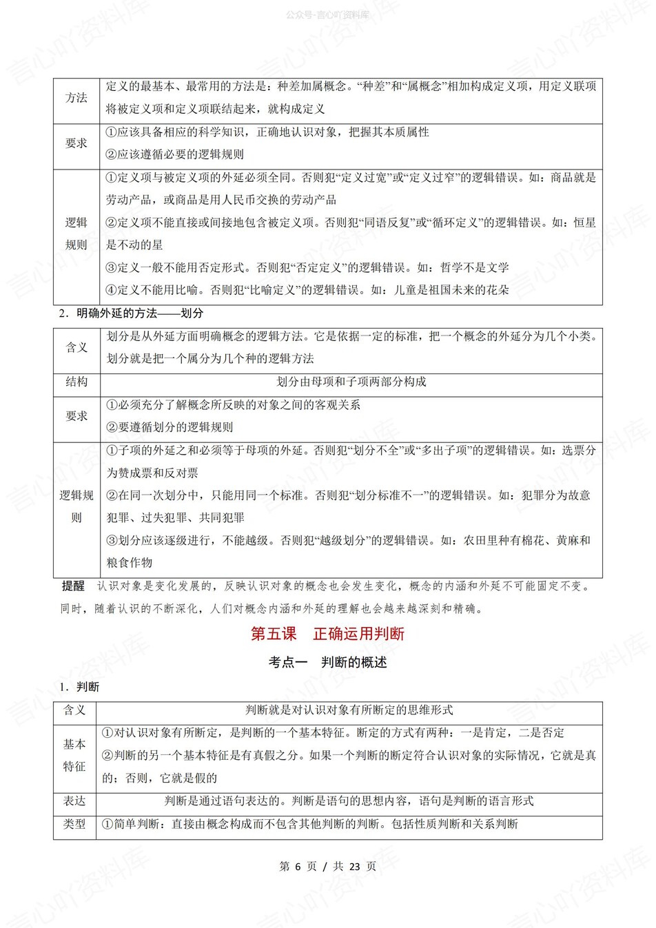 高中政治 | 统编版选择性必修三高频考点背诵清单知识总结插图高中政治3