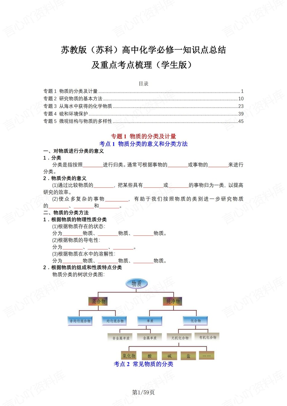 高中化学 | 新苏教版必修一同步清单填空背诵知识总结梳理（填空默写）-言心吖资料库