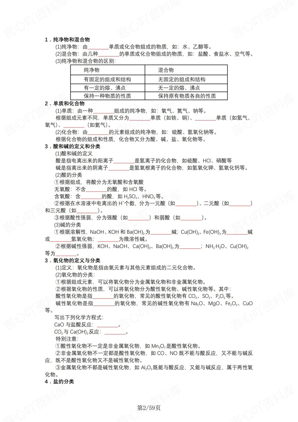高中化学 | 新苏教版必修一同步清单填空背诵知识总结梳理（填空默写）插图高中化学1