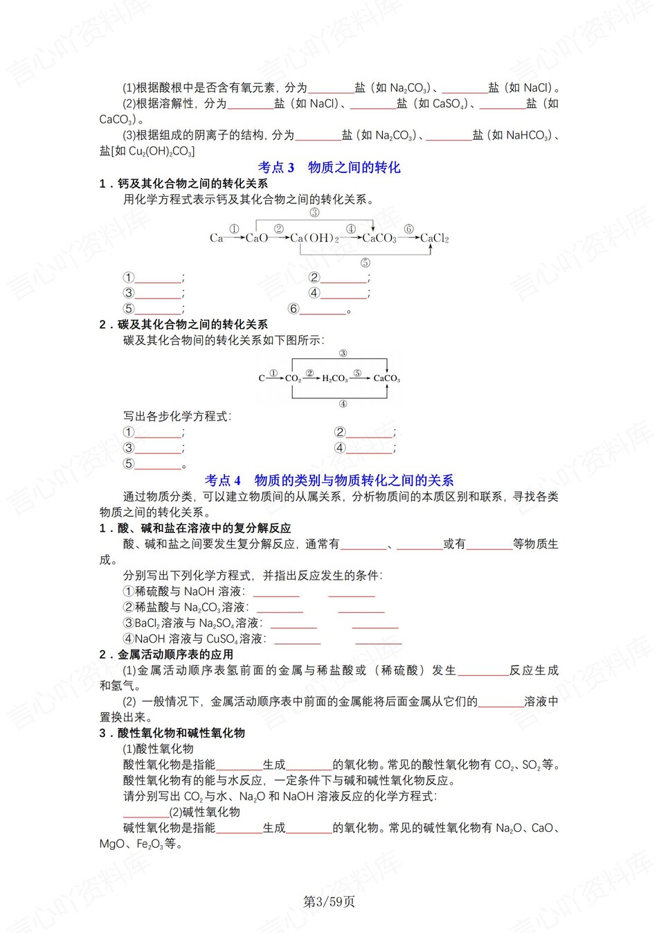 高中化学 | 新苏教版必修一同步清单填空背诵知识总结梳理（填空默写）插图高中化学2