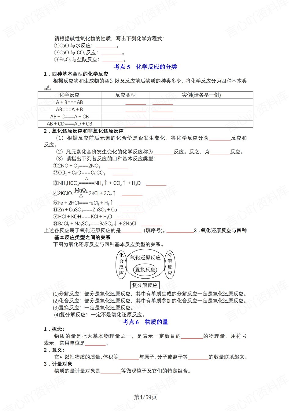 高中化学 | 新苏教版必修一同步清单填空背诵知识总结梳理（填空默写）插图高中化学3
