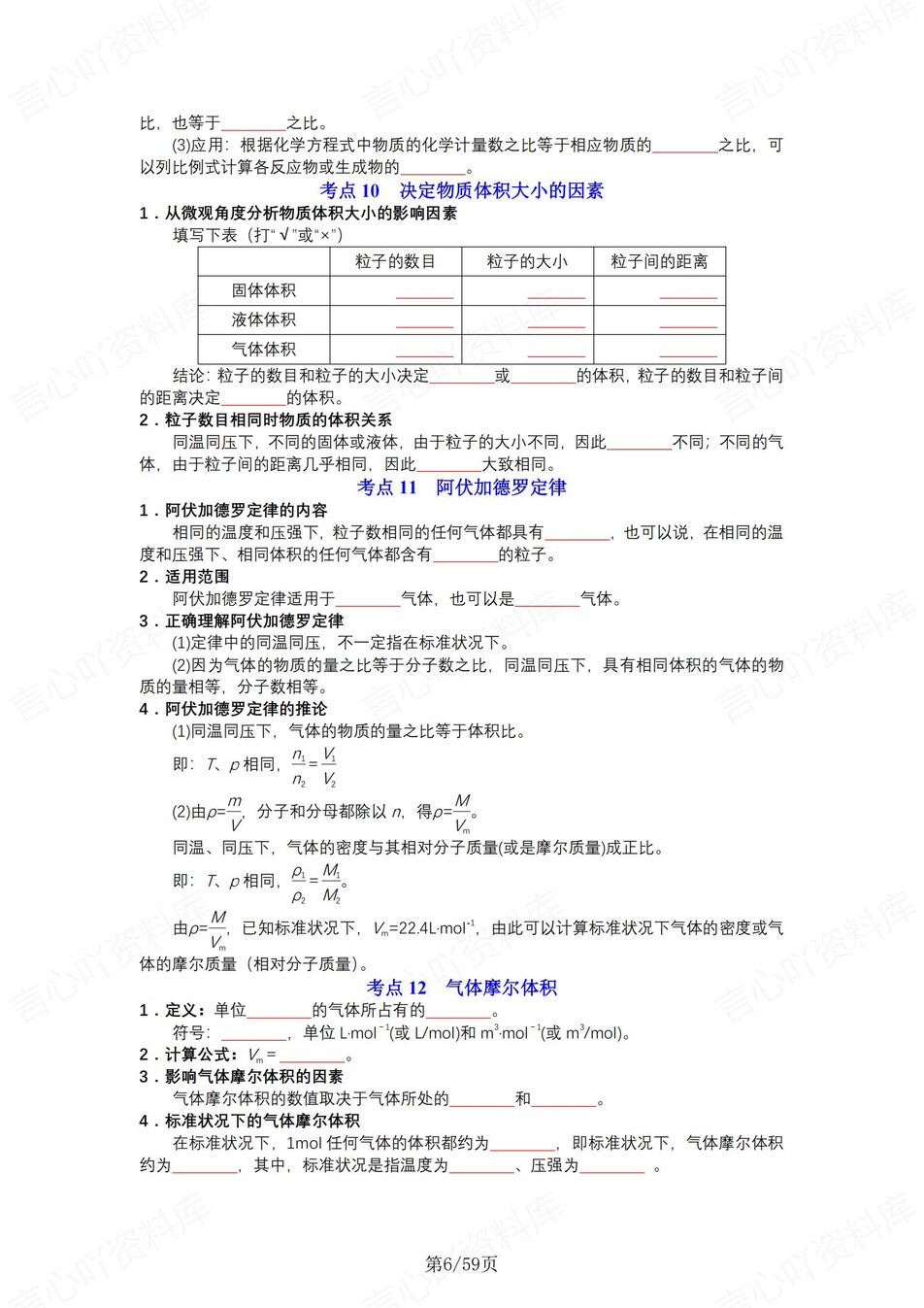 高中化学 | 新苏教版必修一同步清单填空背诵知识总结梳理（填空默写）插图高中化学5