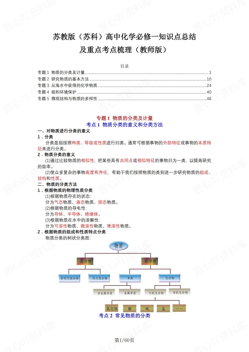 高中化学 | 新苏教版必修一同步清单填空背诵知识总结梳理（背诵答案）-言心吖资料库