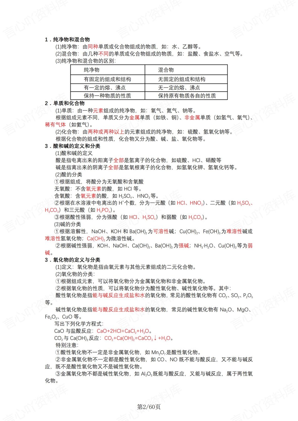 高中化学 | 新苏教版必修一同步清单填空背诵知识总结梳理（背诵答案）插图高中化学1