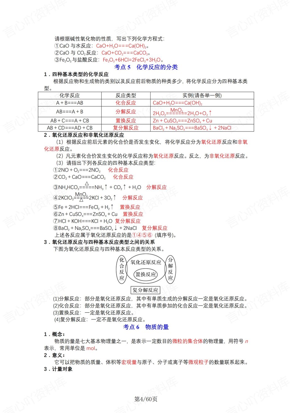 高中化学 | 新苏教版必修一同步清单填空背诵知识总结梳理（背诵答案）插图高中化学3