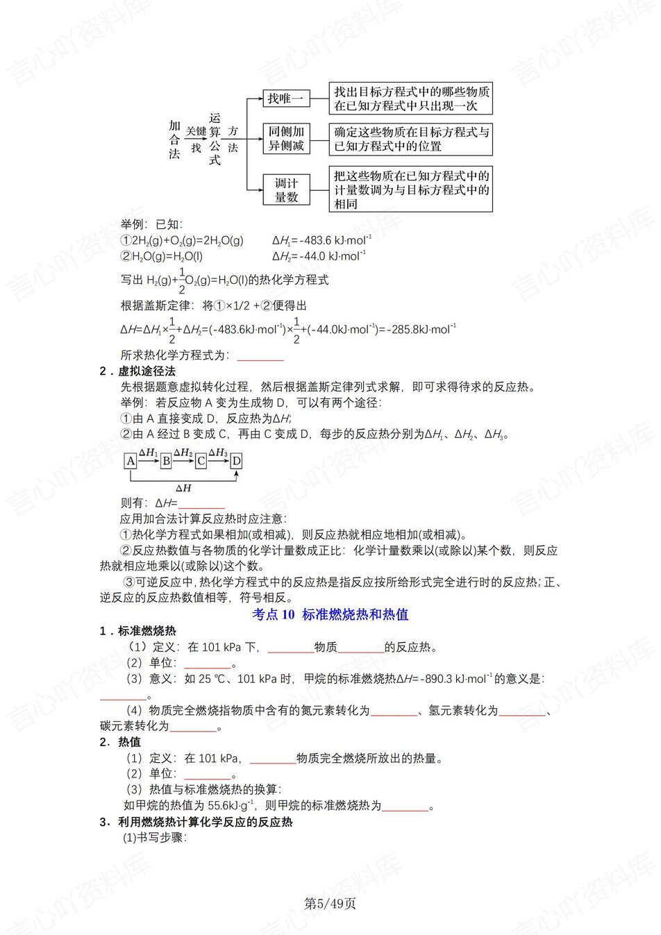 高中化学 | 新苏教版选择性必修一同步清单填空背诵知识总结梳理（填空默写）插图高中化学4