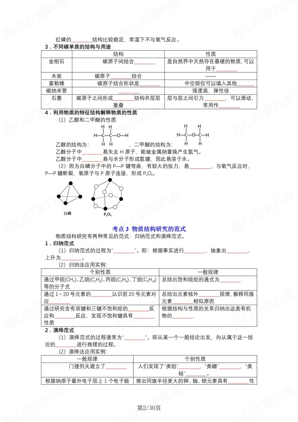 高中化学 | 新苏教版选择性必修二同步清单填空背诵知识总结梳理（填空默写）插图高中化学1