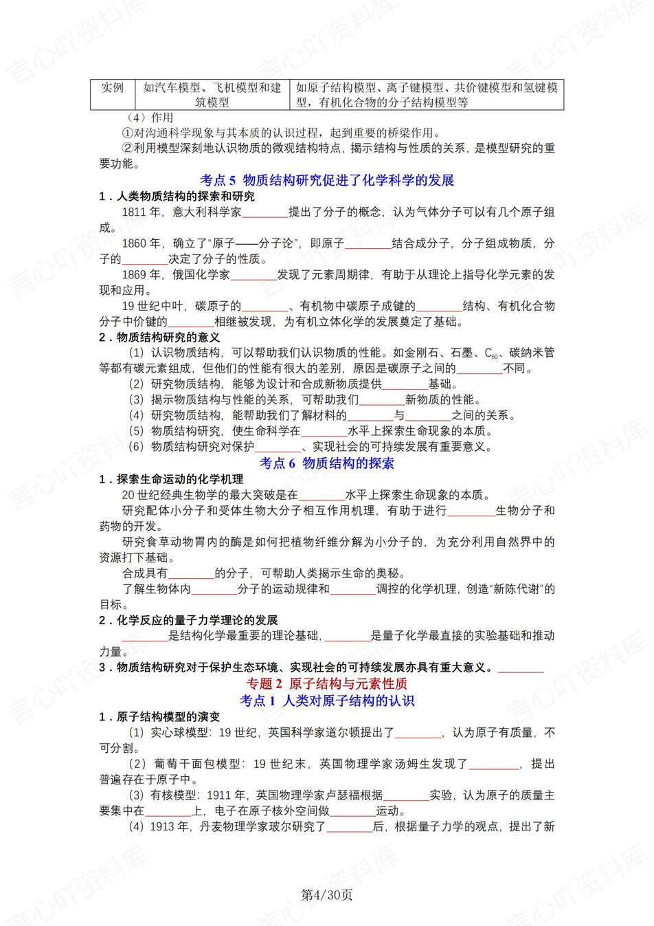 高中化学 | 新苏教版选择性必修二同步清单填空背诵知识总结梳理（填空默写）插图高中化学3