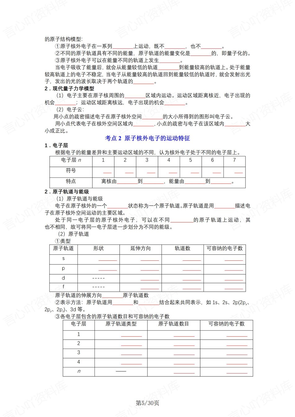 高中化学 | 新苏教版选择性必修二同步清单填空背诵知识总结梳理（填空默写）插图高中化学4