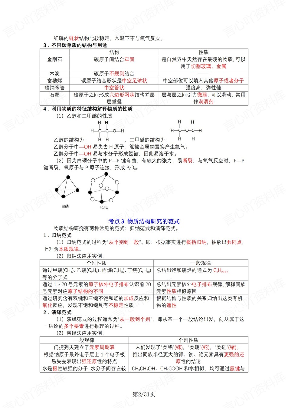 高中化学 | 新苏教版选择性必修二同步清单填空背诵知识总结梳理（背诵答案）插图高中化学1