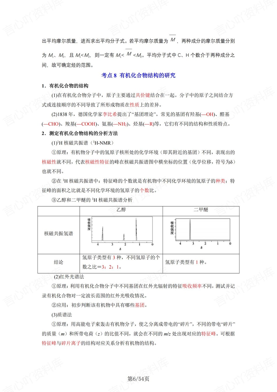 高中化学 | 新苏教版选择性必修三同步清单填空背诵知识总结梳理（背诵答案）插图高中化学5