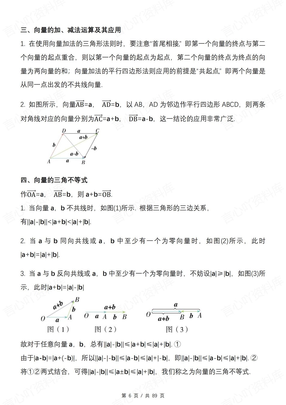 高中数学 | 新苏教版必修二知识点总结同步清单梳理归纳插图高中数学5