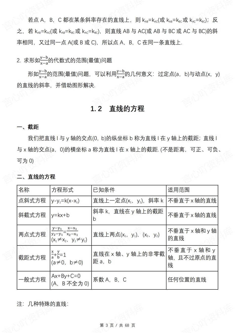 高中数学 | 新苏教版选择性必修一知识点总结同步清单梳理归纳插图高中数学2