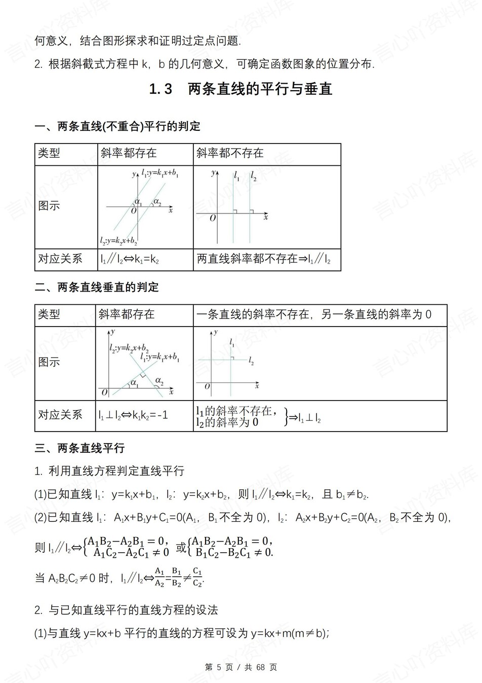 高中数学 | 新苏教版选择性必修一知识点总结同步清单梳理归纳插图高中数学4