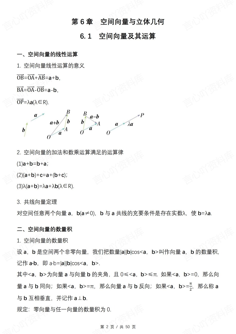 高中数学 | 新苏教版选择性必修二知识点总结同步清单梳理归纳插图高中数学1