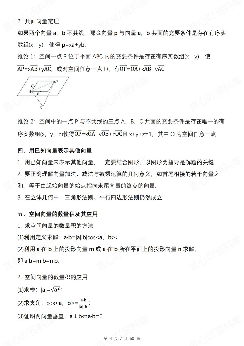 高中数学 | 新苏教版选择性必修二知识点总结同步清单梳理归纳插图高中数学3