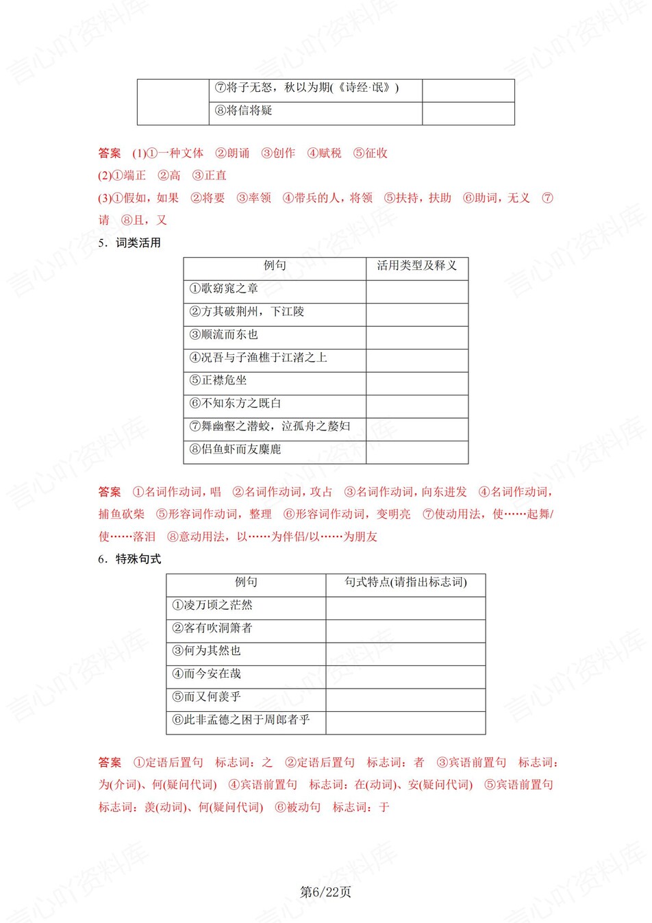 高中语文 | 统编必修上册文言文知识清单挖空训练重点梳理（背诵答案）插图高中语文5