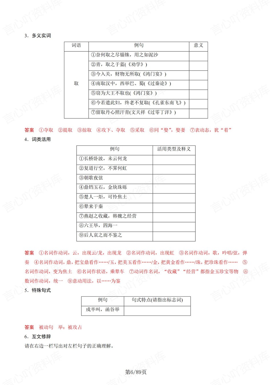 高中语文 | 统编必修下册文言文知识清单挖空训练重点梳理（背诵答案）插图高中语文5
