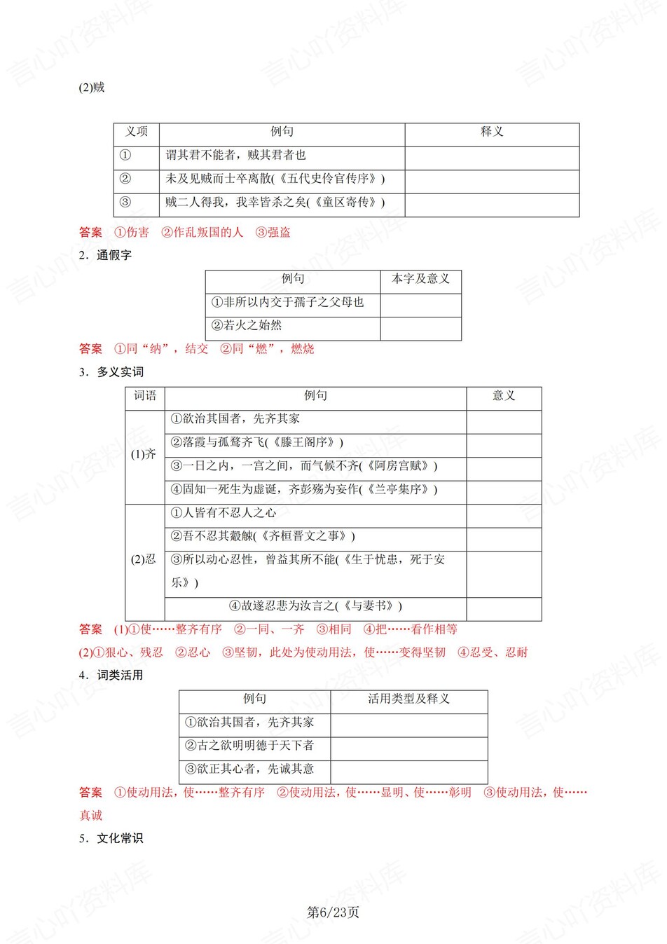 高中语文 | 统编选择性必修上册文言文知识清单挖空训练重点梳理（背诵答案）插图高中语文5