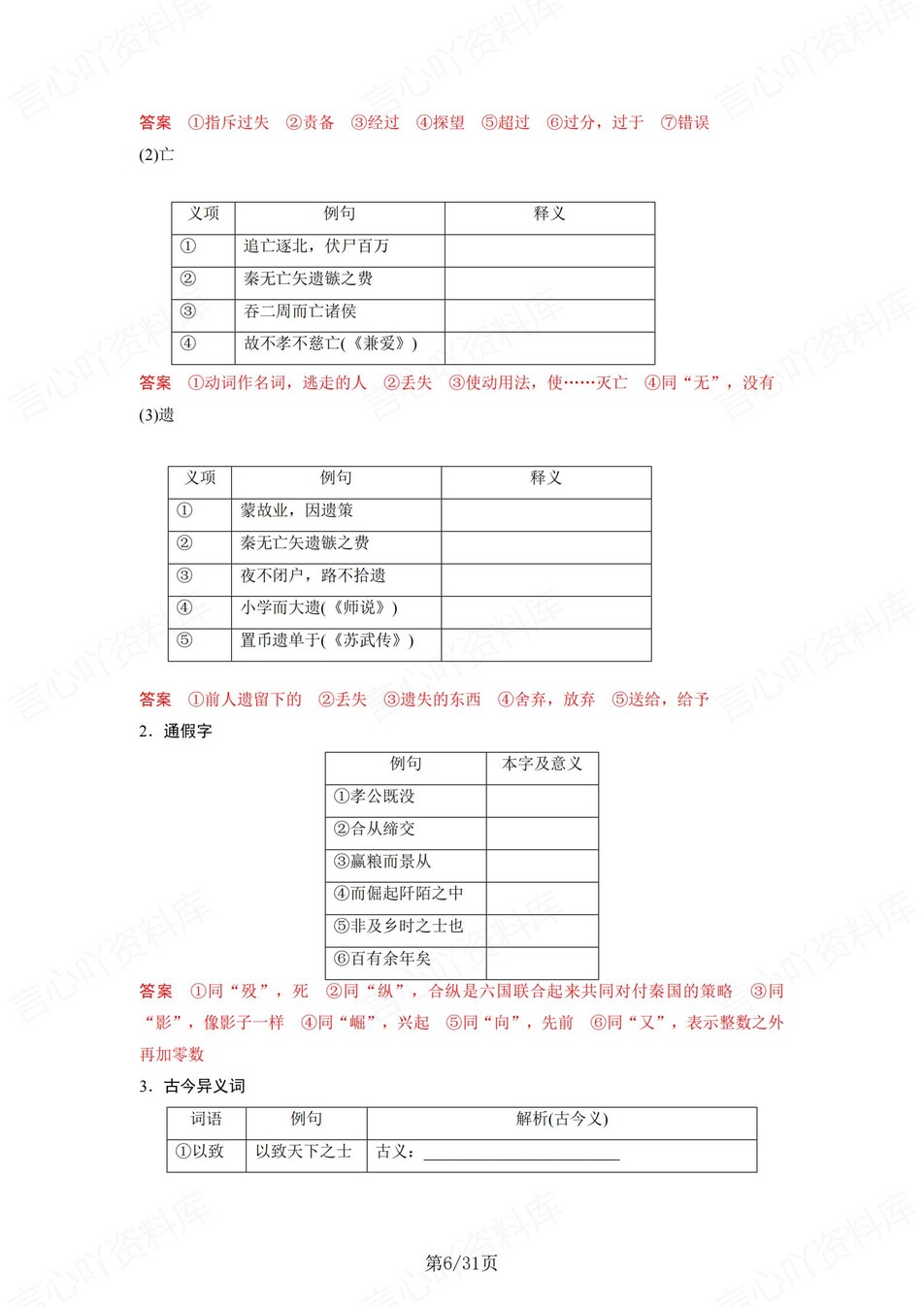 高中语文 | 统编选择性必修中册文言文知识清单挖空训练重点梳理（背诵答案）插图高中语文5