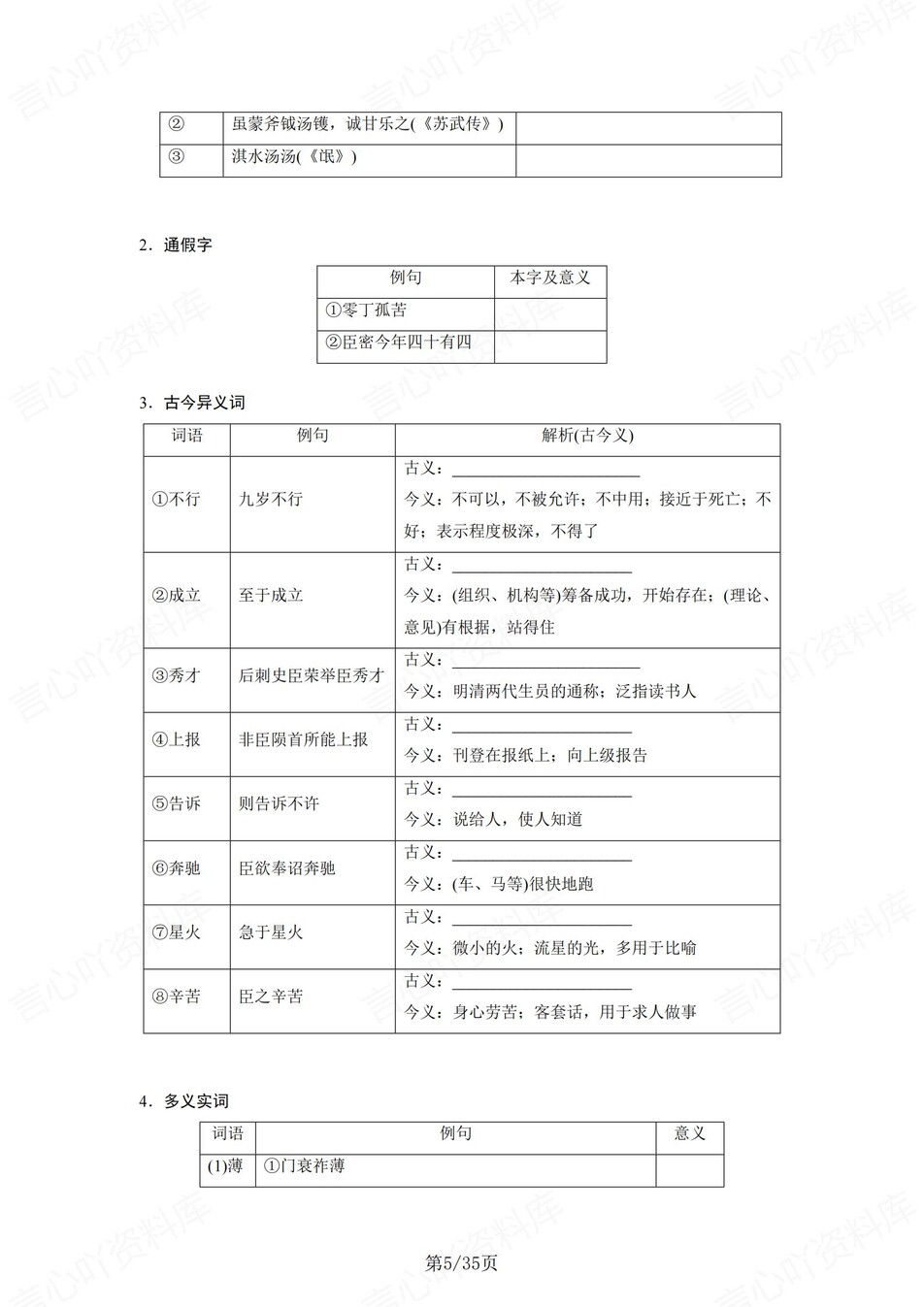 高中语文 | 统编选择性必修下册文言文知识清单挖空训练重点梳理（填空默写）插图高中语文4