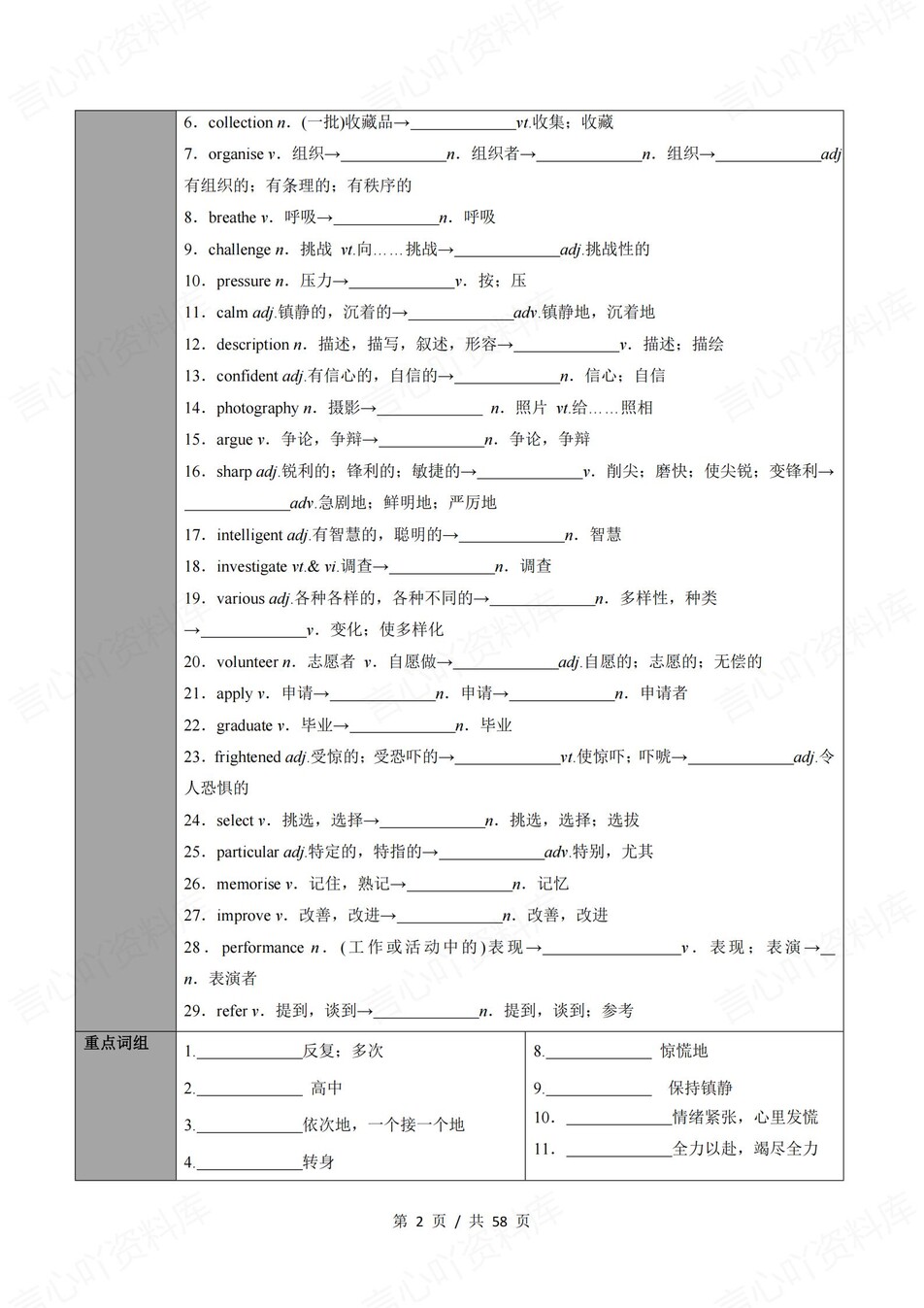 高中英语 | 新外研版必修一同步清单填空背诵知识总结梳理（填空默写）插图高中英语1