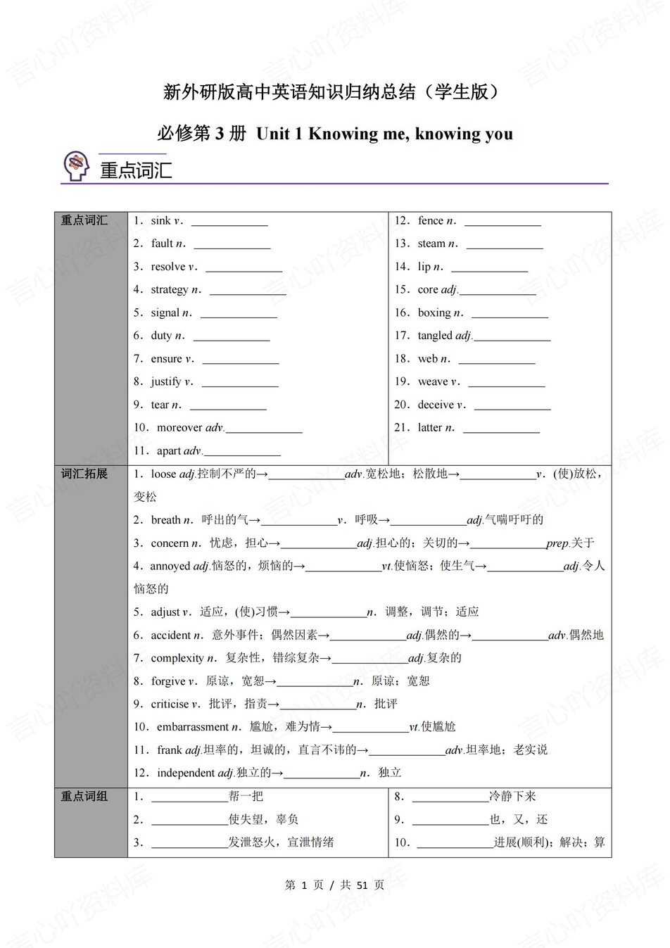 高中英语 | 新外研版必修三同步清单填空背诵知识总结梳理（填空默写）-言心吖资料库