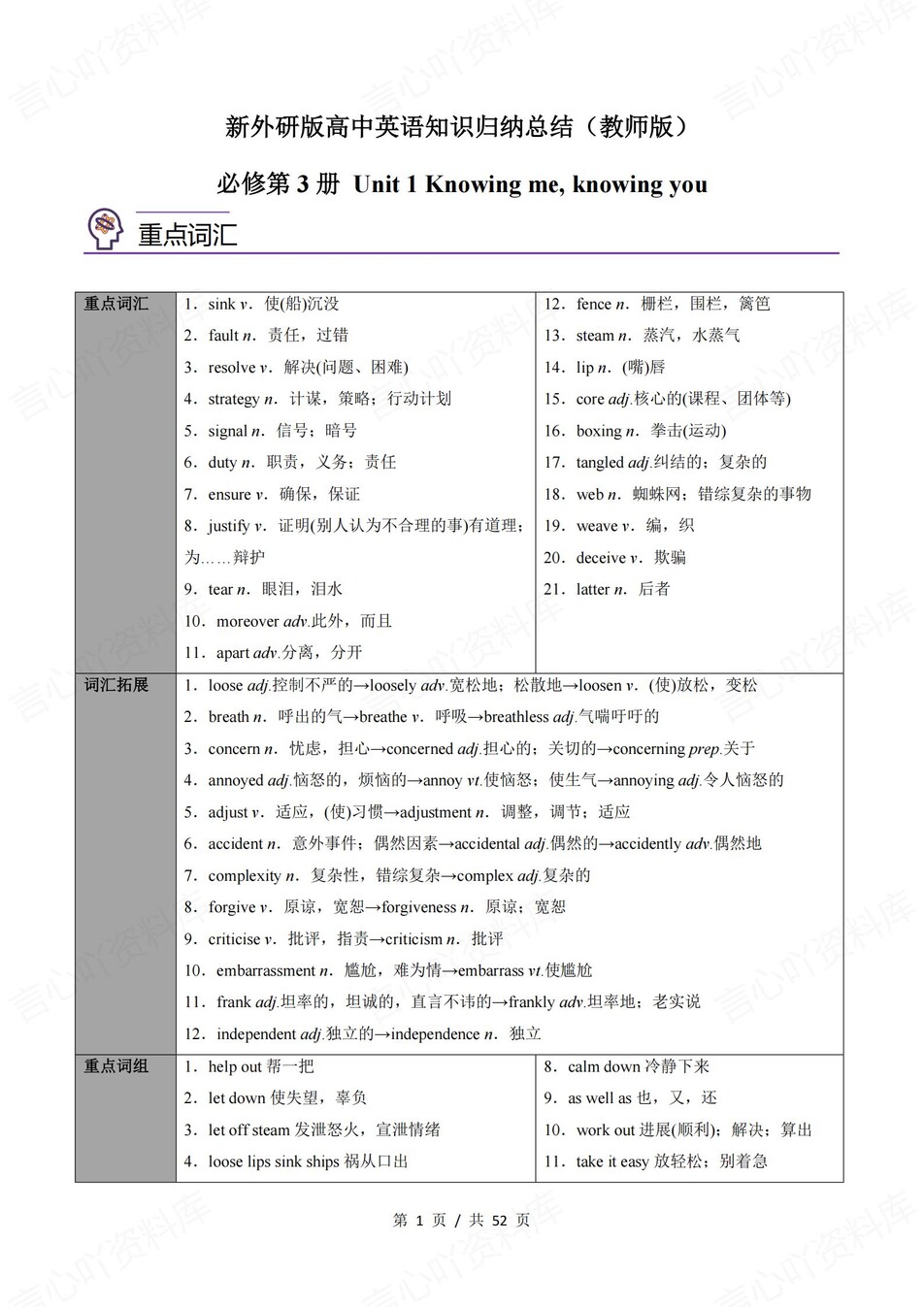 高中英语 | 新外研版必修三同步清单填空背诵知识总结梳理（背诵答案）-言心吖资料库