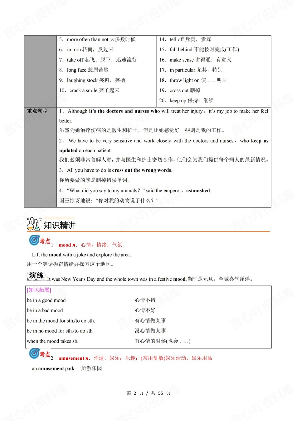 高中英语 | 新外研版选择性必修一同步清单填空背诵知识总结梳理（背诵答案）插图高中英语1
