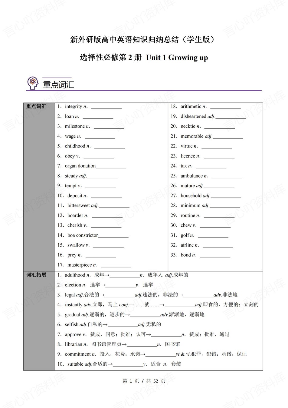 高中英语 | 新外研版选择性必修二同步清单填空背诵知识总结梳理（填空默写）-言心吖资料库