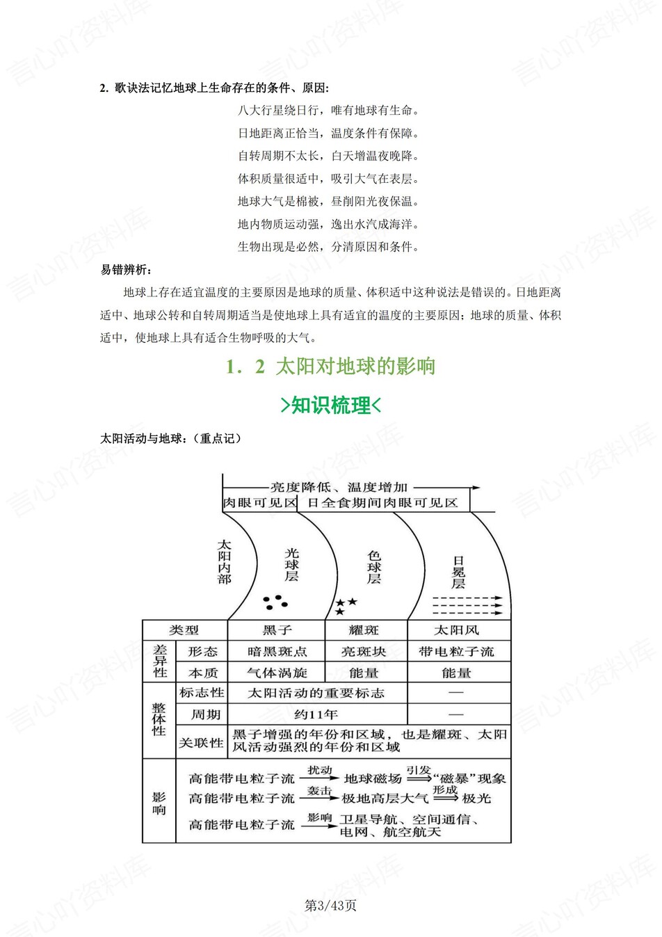 高中地理 | 新湘教版必修一同步清单填空背诵知识总结梳理（填空默写）插图高中地理2