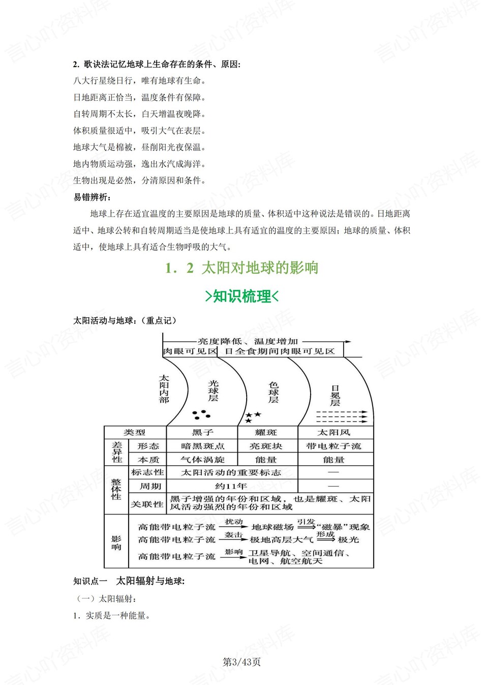 高中地理 | 新湘教版必修一同步清单填空背诵知识总结梳理（背诵答案）插图高中地理2