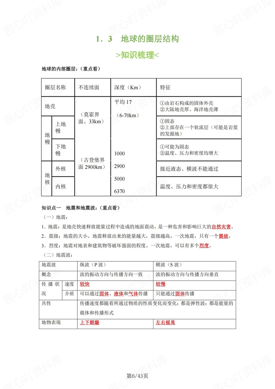 高中地理 | 新湘教版必修一同步清单填空背诵知识总结梳理（背诵答案）插图高中地理5