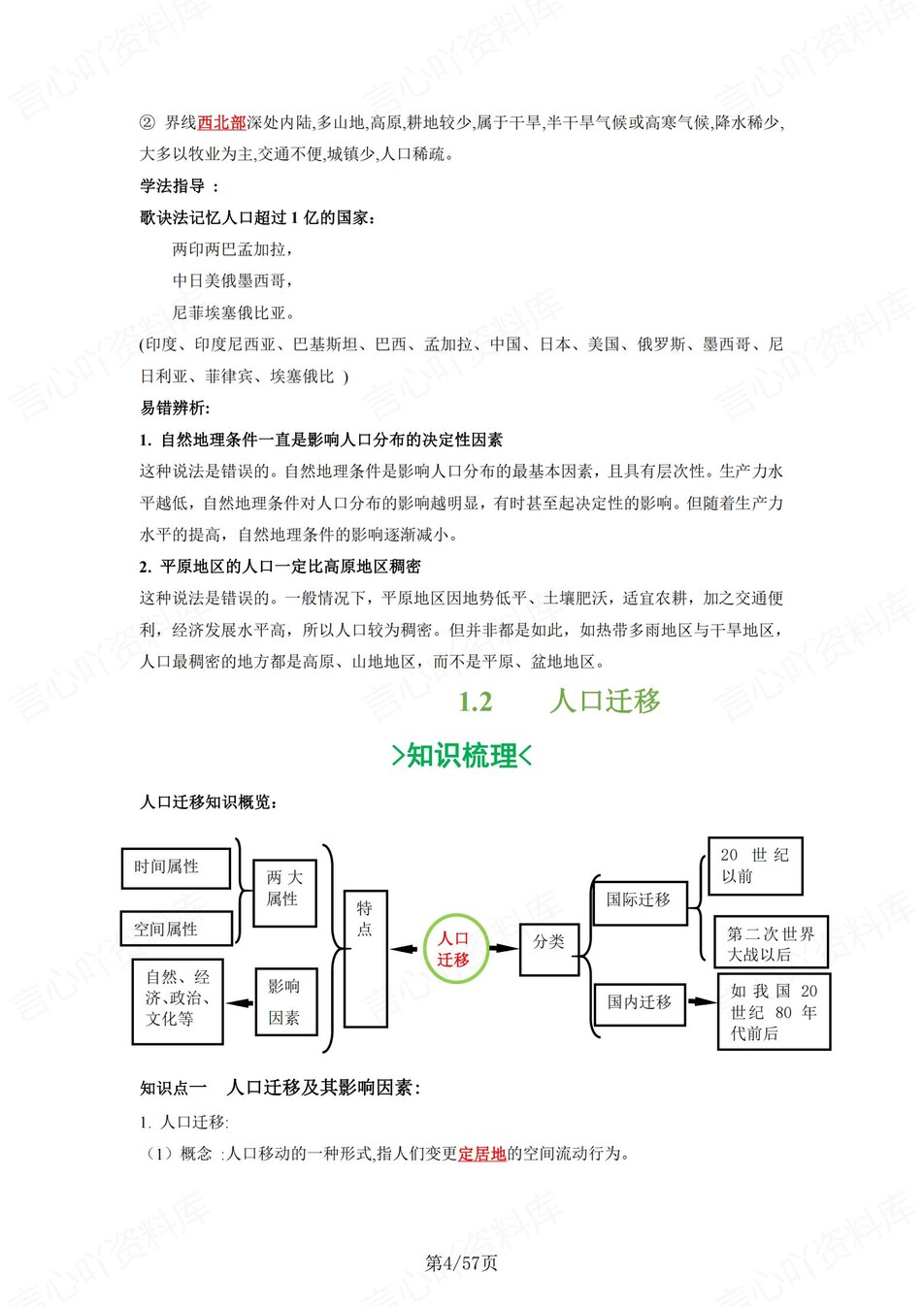 高中地理 | 新湘教版必修二同步清单填空背诵知识总结梳理（背诵答案）插图高中地理3
