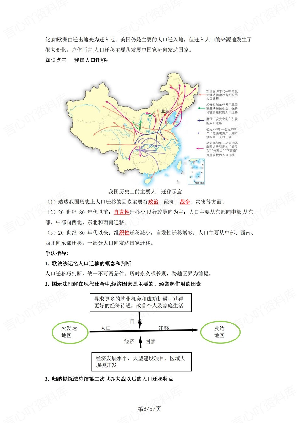 高中地理 | 新湘教版必修二同步清单填空背诵知识总结梳理（背诵答案）插图高中地理5