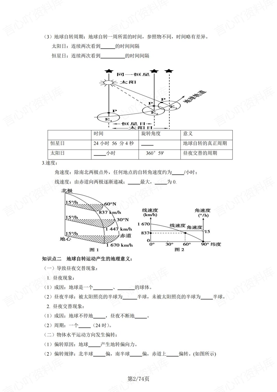 高中地理 | 新湘教版选择性必修一同步清单填空背诵知识总结梳理（填空默写）插图高中地理1
