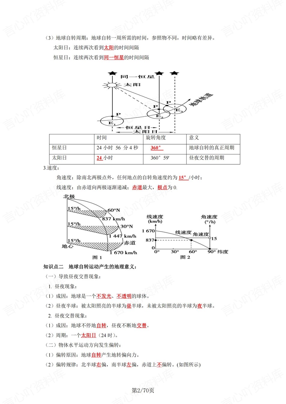 高中地理 | 新湘教版选择性必修一同步清单填空背诵知识总结梳理（背诵答案）插图高中地理1