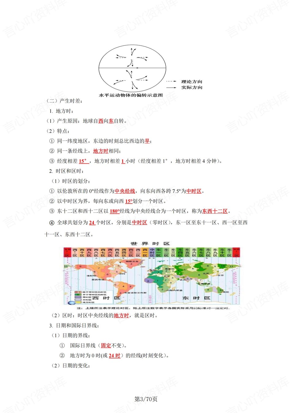 高中地理 | 新湘教版选择性必修一同步清单填空背诵知识总结梳理（背诵答案）插图高中地理2