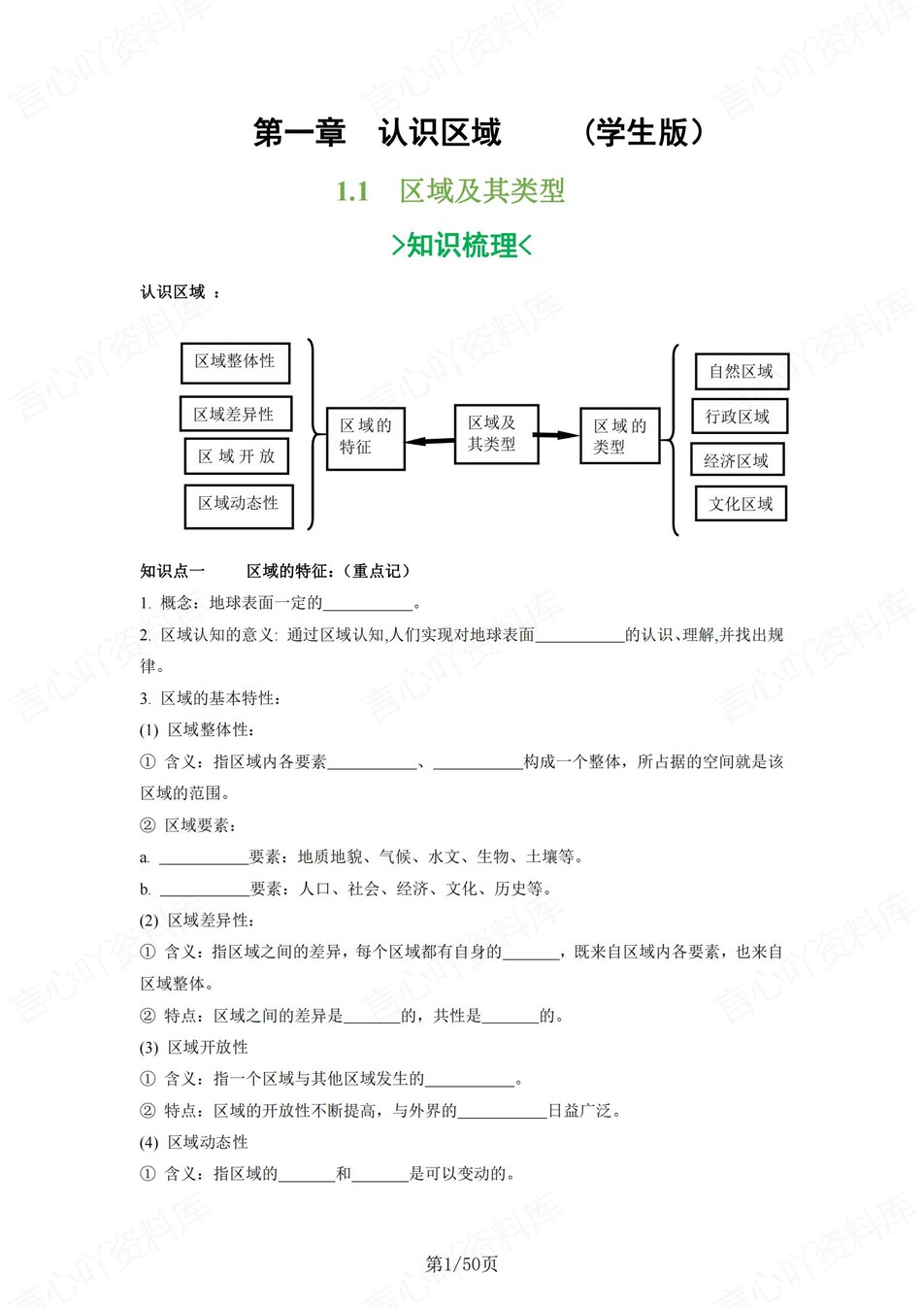 高中地理 | 新湘教版选择性必修二同步清单填空背诵知识总结梳理（填空默写）-言心吖资料库