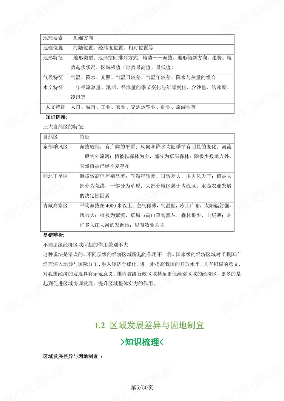 高中地理 | 新湘教版选择性必修二同步清单填空背诵知识总结梳理（填空默写）插图高中地理4