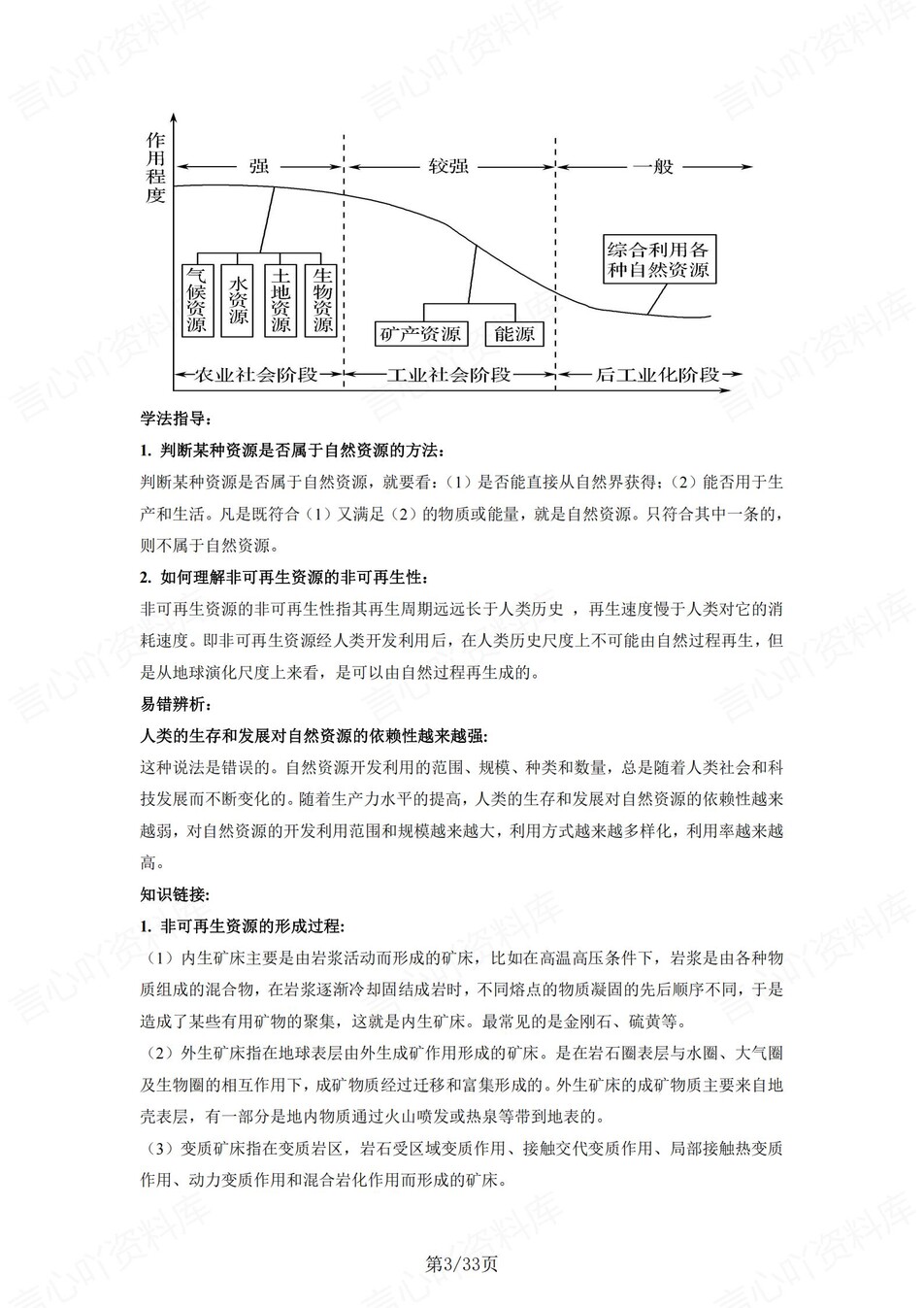 高中地理 | 新湘教版选择性必修三同步清单填空背诵知识总结梳理（背诵答案）插图高中地理2