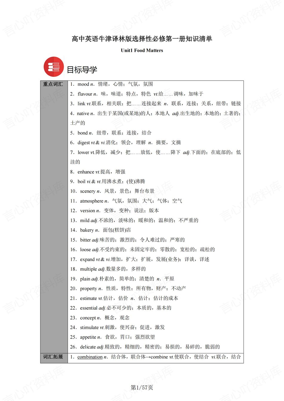 高中英语 | 新译林版选择性必修一同步清单填空背诵知识总结梳理（填空默写）-言心吖资料库