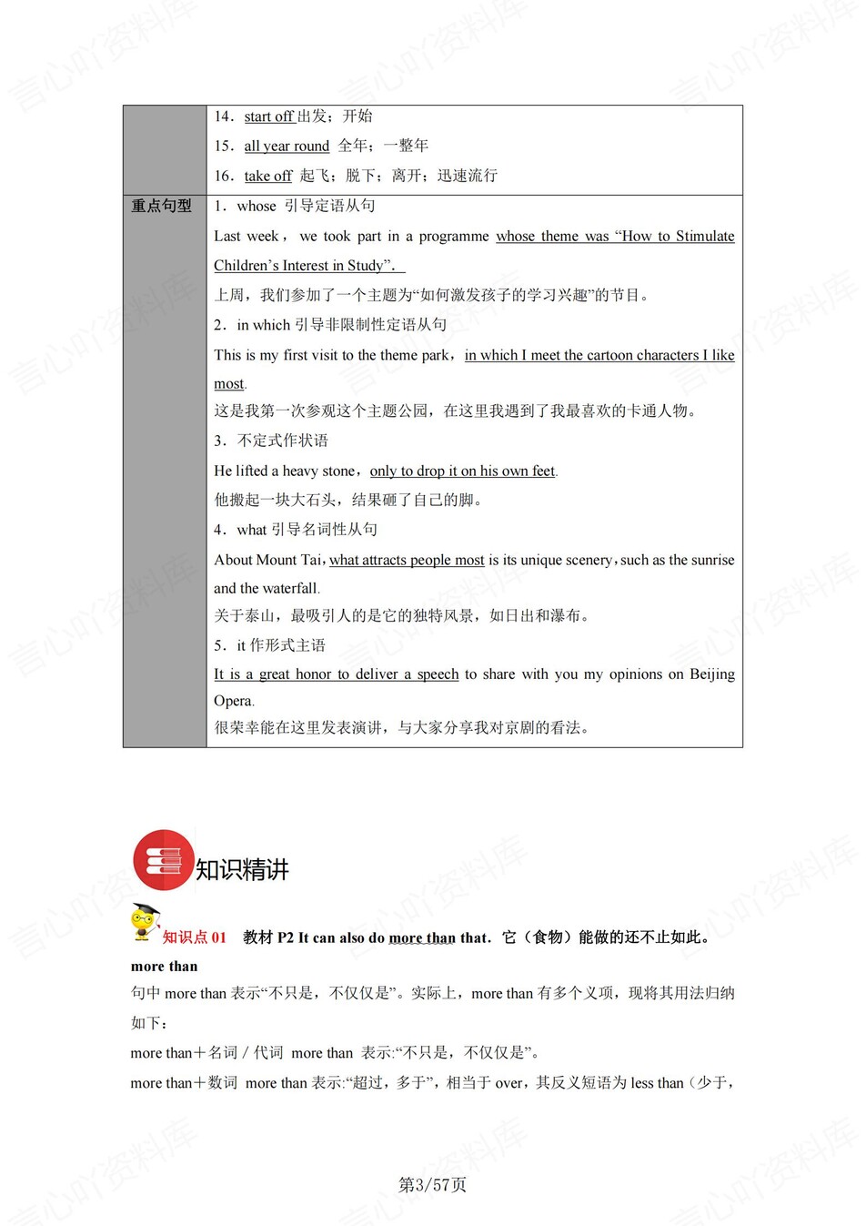 高中英语 | 新译林版选择性必修一同步清单填空背诵知识总结梳理（填空默写）插图高中英语2