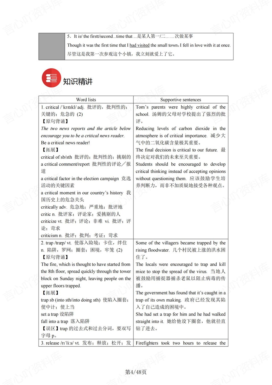 高中英语 | 新译林版选择性必修二同步清单填空背诵知识总结梳理（填空默写）插图高中英语3