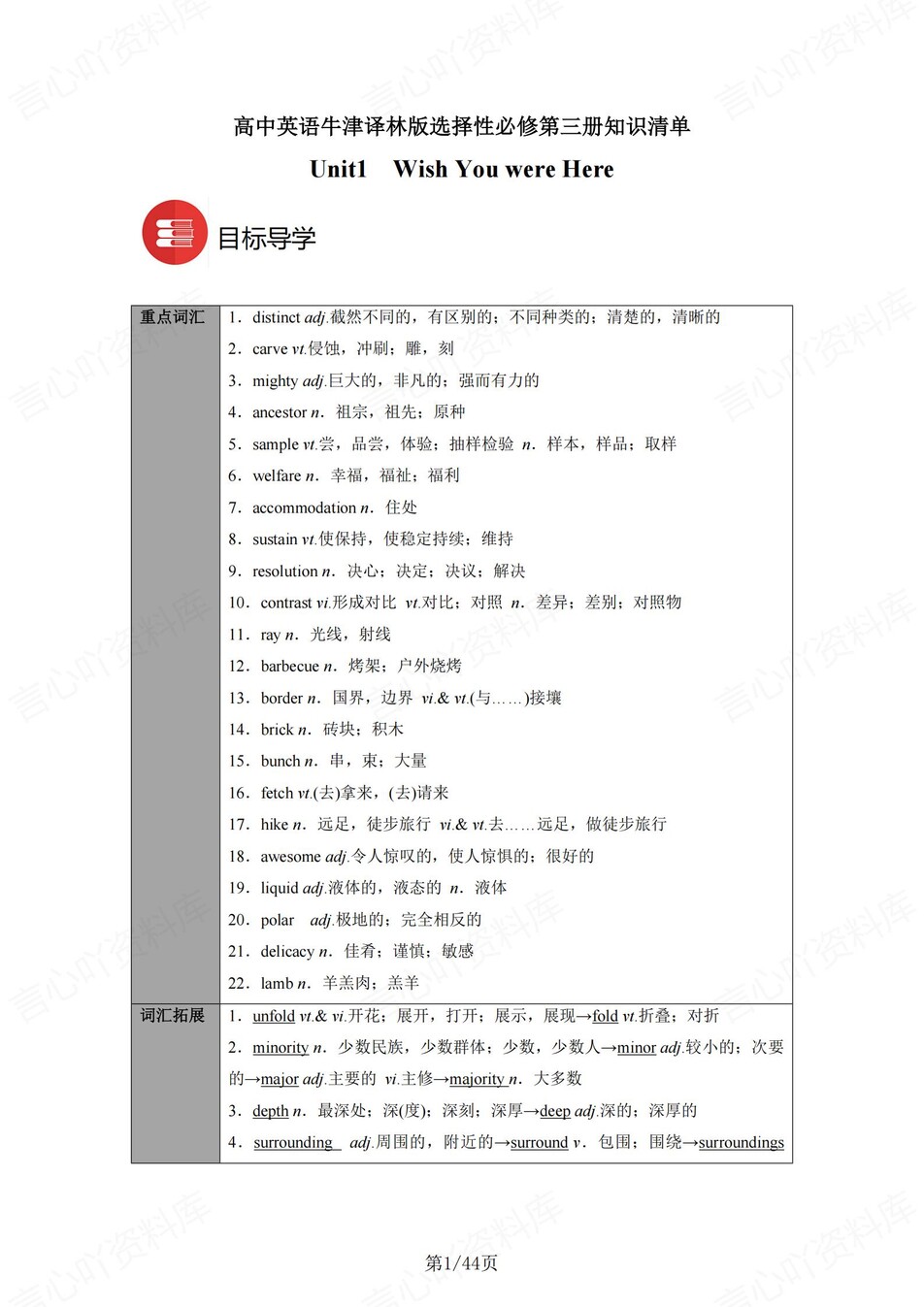 高中英语 | 新译林版选择性必修三同步清单填空背诵知识总结梳理（填空默写）-言心吖资料库