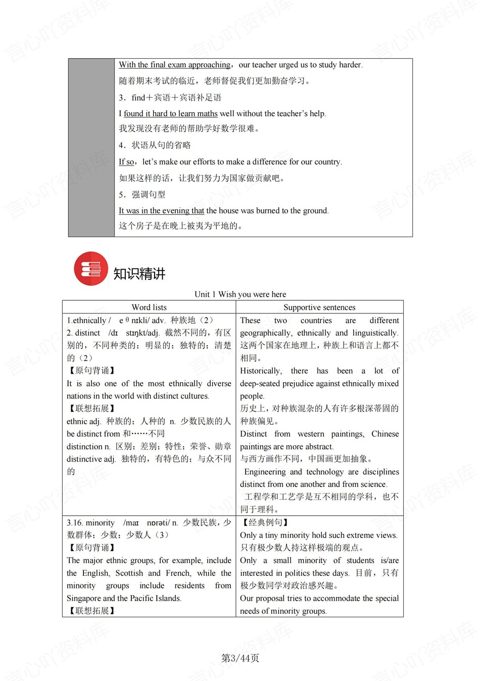高中英语 | 新译林版选择性必修三同步清单填空背诵知识总结梳理（填空默写）插图高中英语2